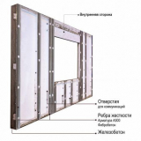 Jak rychle a levně postavit kapitálový dům